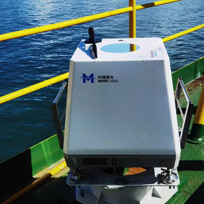 30 Metre Molas B300m Offshore Wind Lidar Bankable