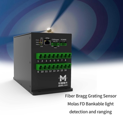Fiber Bragg Izgara Sensörü Açık Deniz Rüzgarı Lidar Bankable Işık Algılama ve Menzil