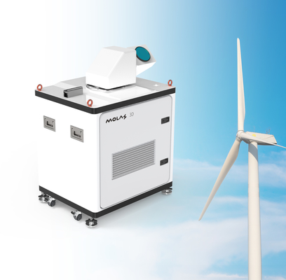 Ppi / Rhi / Dbs / Los / Lidar Hız Ölçümü Programlanabilir Keyfi Tarama Yöntemi