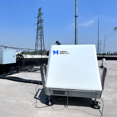 IP67 koruması ile hassas Doppler Rüzgar Lidarı 0.1m/s Rüzgar Hızı Doğruluğu 75m/s'ye kadar.