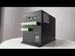 Veri Güvenliği ve Güvenilirliği Offshore Lidar Blade Yük Ölçüm Sistemi Bankable Fd